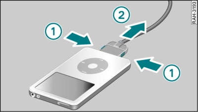 Detaching iPod connector from iPod